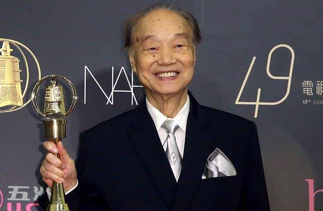 actor Jui Wang large photo