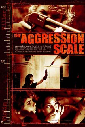 The Aggression Scale [Indonesian]