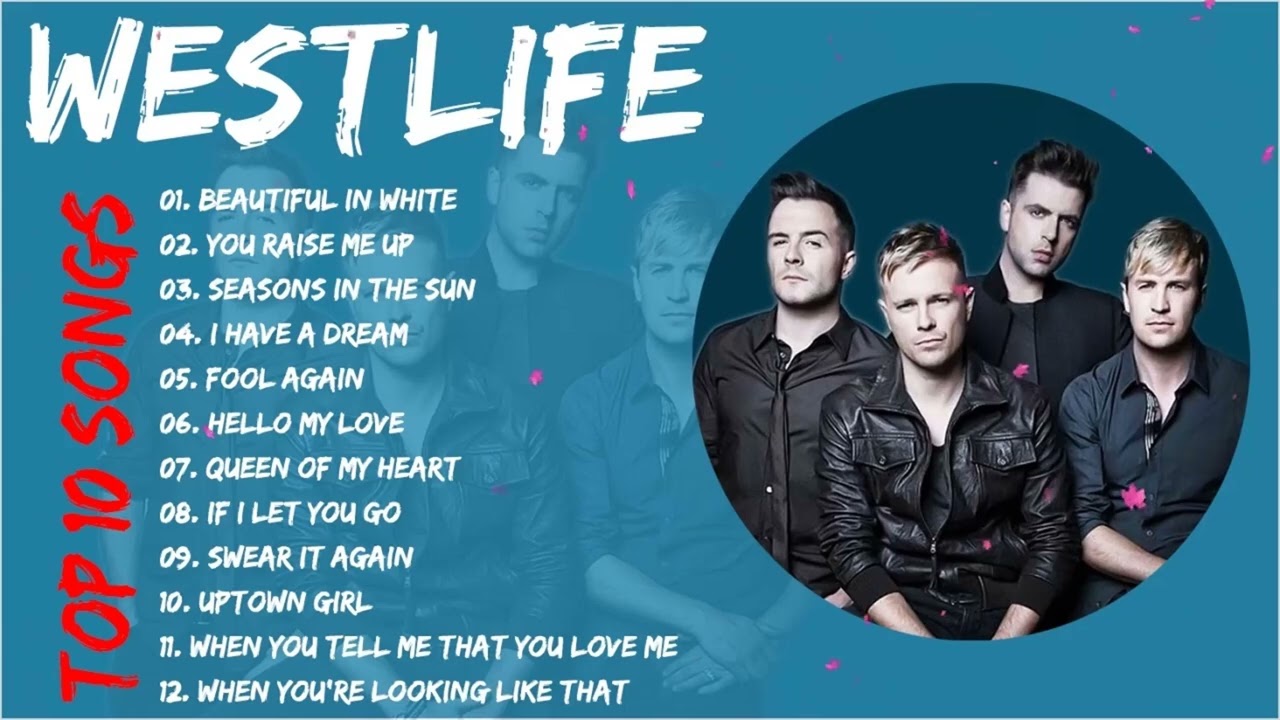 Westlife Best Songs Westlife Greatest Hits Full Album 2023
