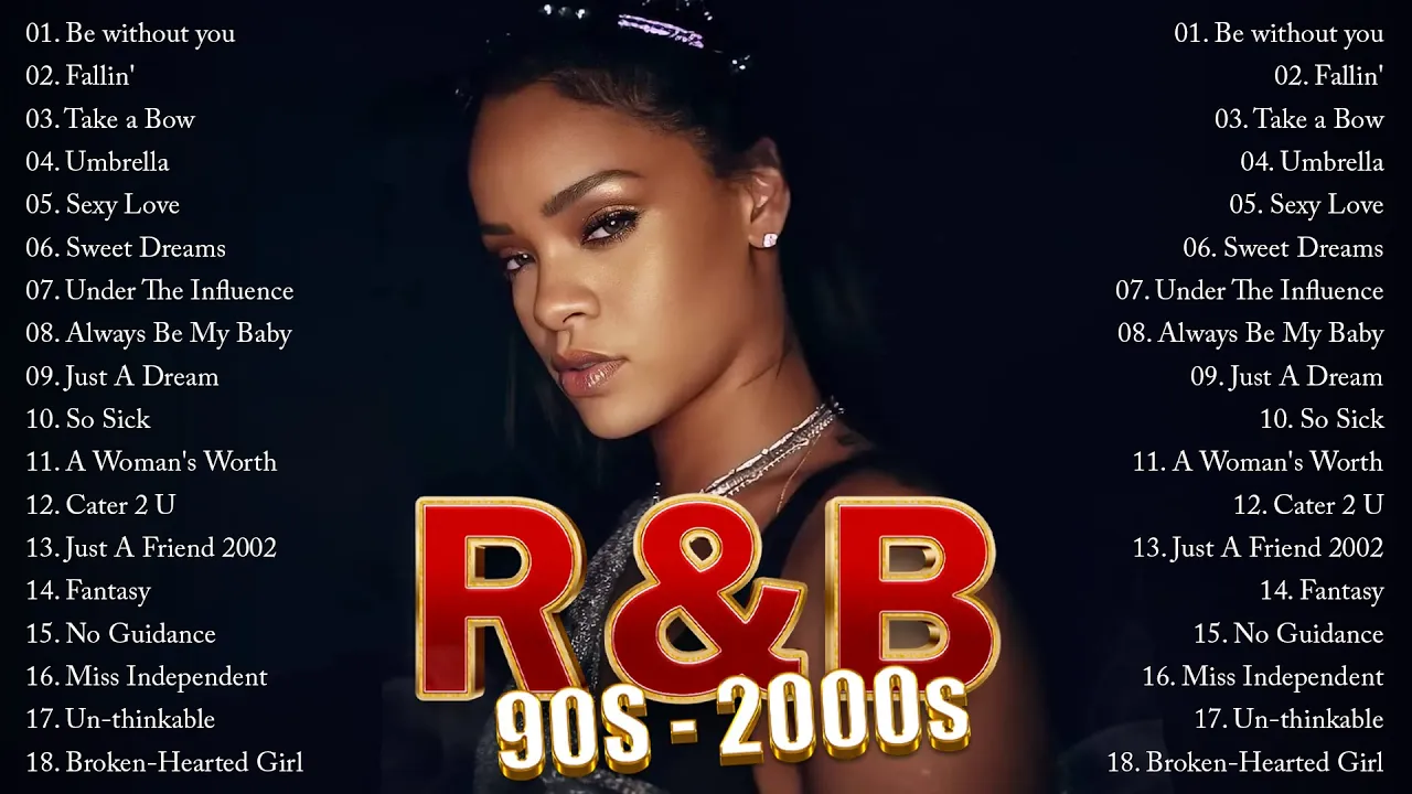 R&B THROWBACK DJ MIX - BEST OLD SCHOOL R&B MIX - Ne Yo, Rihanna, Beyonce, Chris Brown, Usher