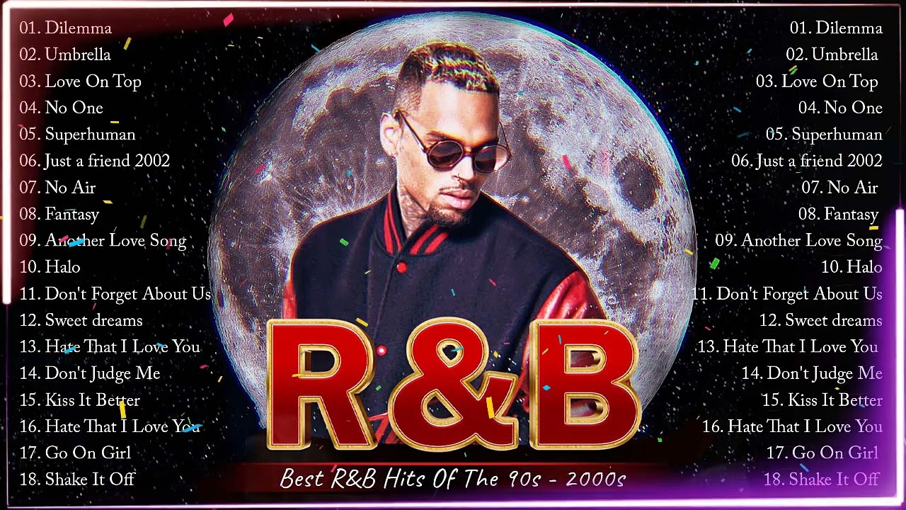 OLD SCHOOL RNB MIX 90s - 2000s️ - Ne Yo, Rihanna, Beyonce, Chris Brown, Alicia Keys