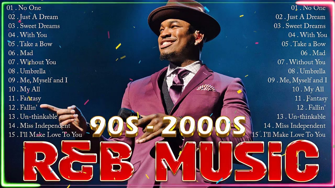 2000s 2023 R&B MIX ~ Ne Yo, Rihanna, Beyonce, Chris Brown, Beyonce