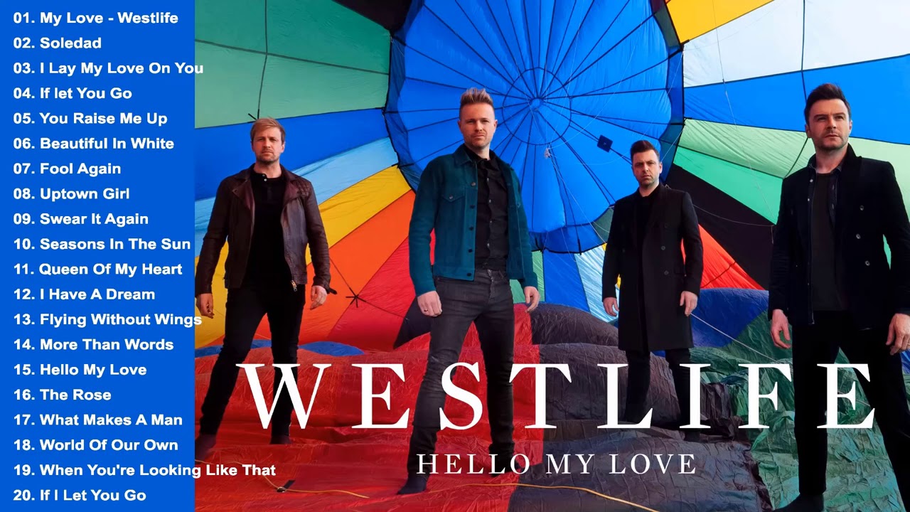 Westlife Best Songs - Westlife Greatest Hits Full Album 2021
