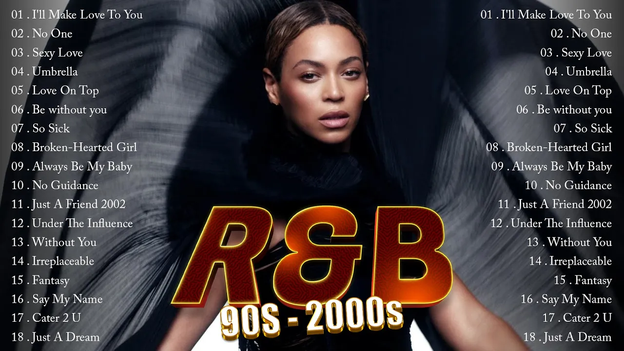 R&B  Greatest Hits Playlist - R&B Party Mix - Ne Yo, Rihanna, Beyonce, Chris Brown, Alicia Keys