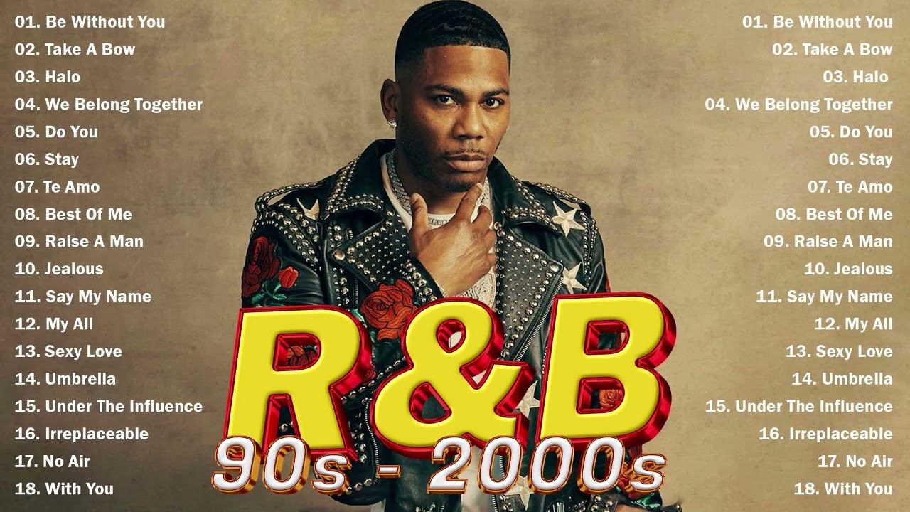 Throwback R&B Classics 80s 90s - R&B New Songs 2023 - Chris Brown, Ne Yo, Beyoncé, Mariah Carey