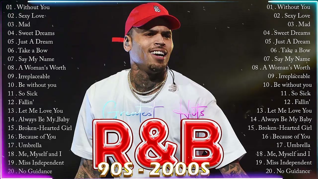 OLD SCHOOL RNB MIX 90s - 2000s - Ne Yo, Rihanna, Beyonce, Chris Brown, Alicia Keys