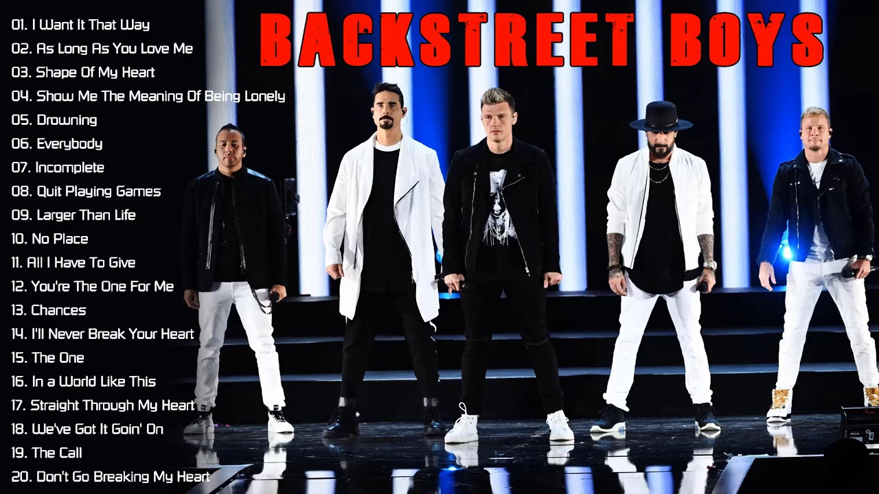 Best Of Backstreet Boys | Backstreet Boys Greatest Hits Full Album2021