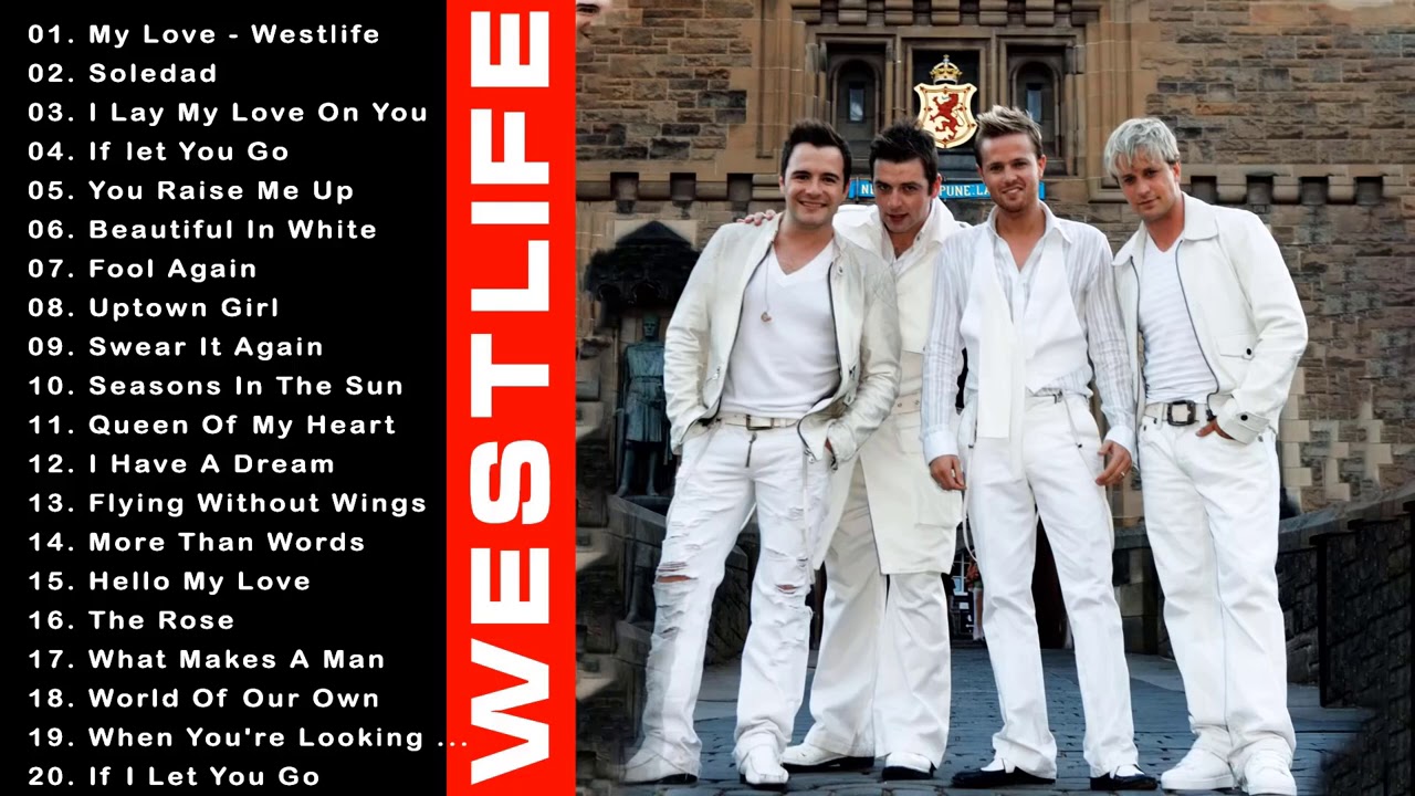 Westlife Best Songs - Westlife Greatest Hits Full Album 2021