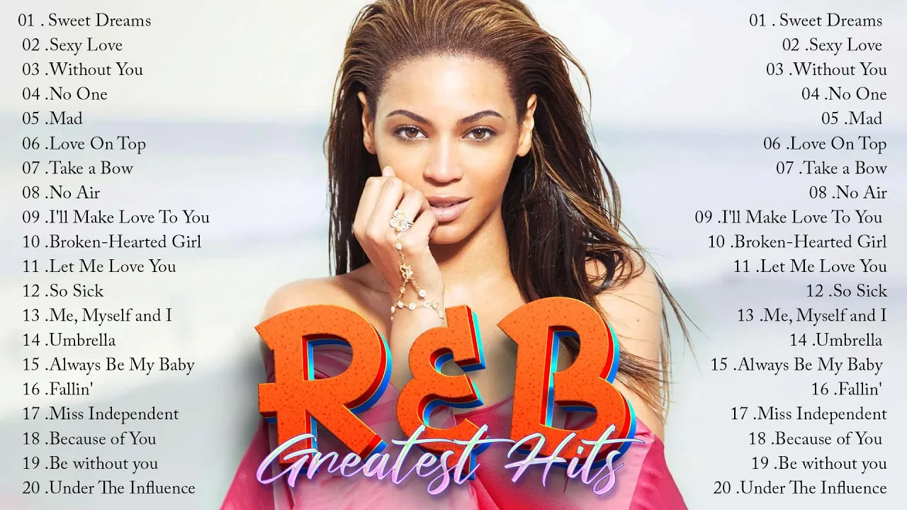 Throwback R&B Classics - Ne Yo, Rihanna, Beyonce, Chris Brown, Alicia Keys