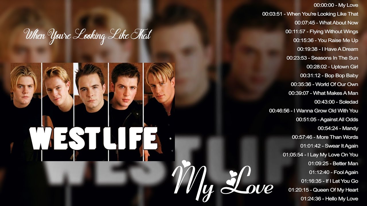 Westlife Greatest Hits Playlist 2021 - Best Of Westlife - Westlife Love Songs Full Album 2021 backdrop