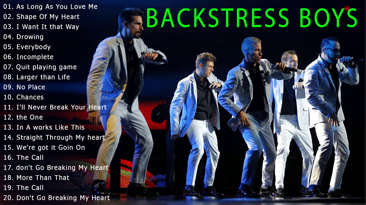Best Of Backstreet Boys | Backstreet Boys Greatest Hits Full Album2021