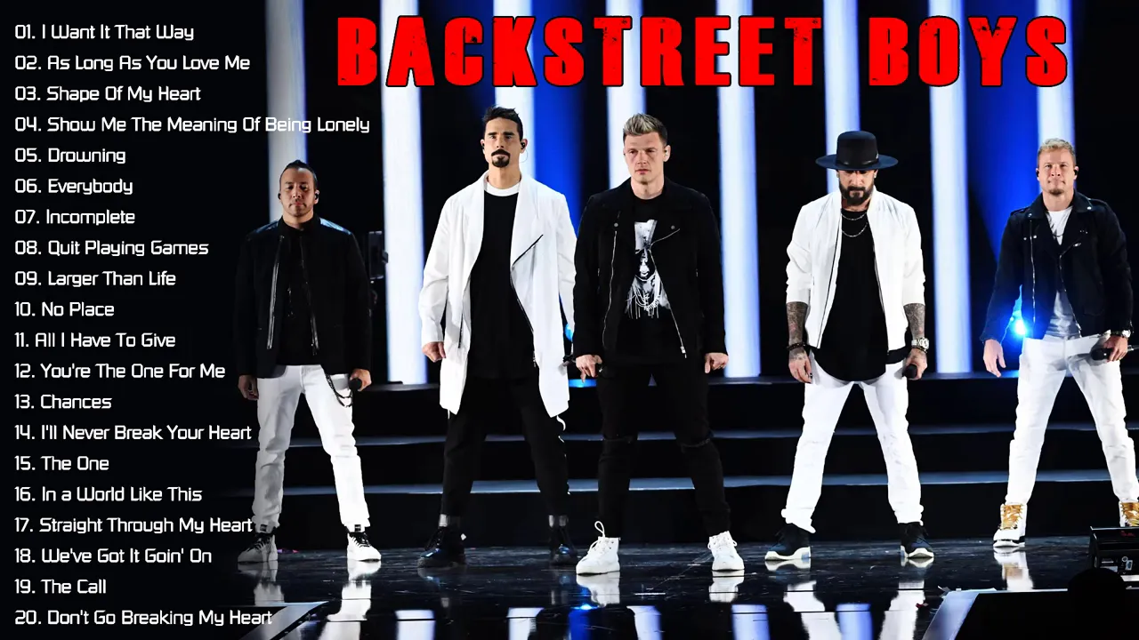 Best Of Backstreet Boys | Backstreet Boys Greatest Hits Full Album