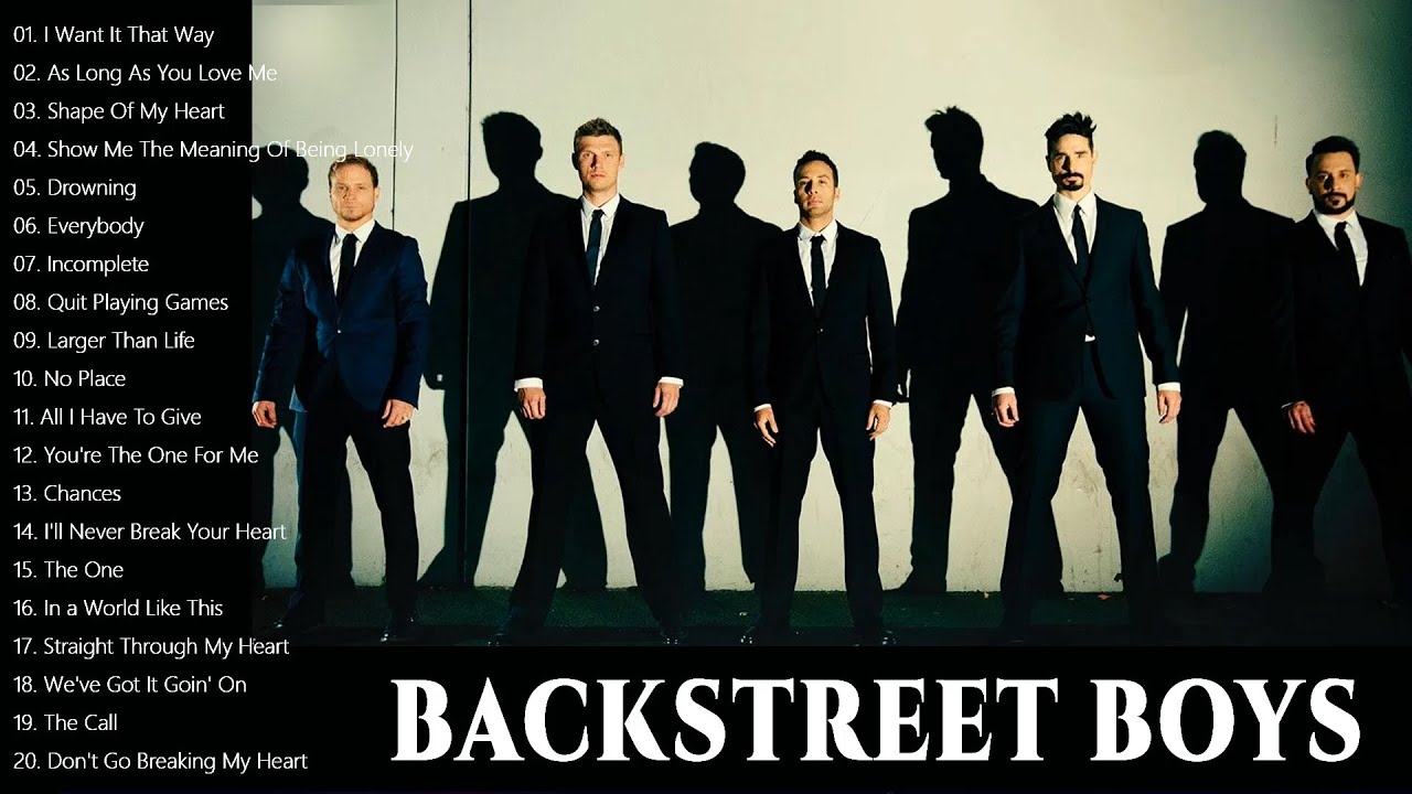 Best Of Backstreet Boys | Backstreet Boys Greatest Hits Full Album2021