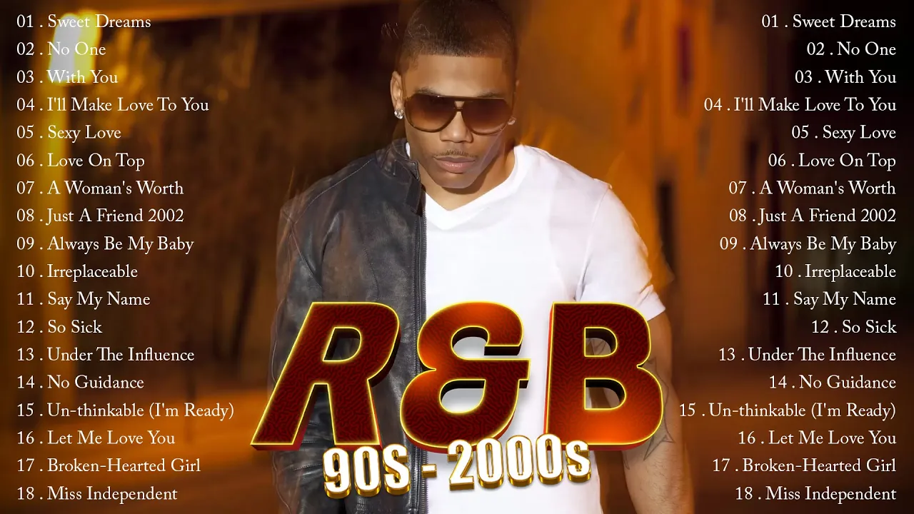 THROWBACK R&B HITS - 90S 2000S RNB PARTY MIX 2023  Usher, Beyonce, Chris Brown, NeYo, Aliyah