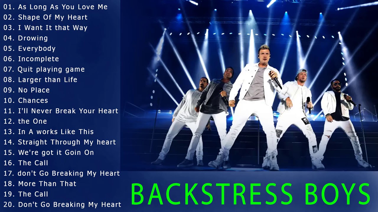 Best Of Backstreet Boys | Backstreet Boys Greatest Hits Full Album2021