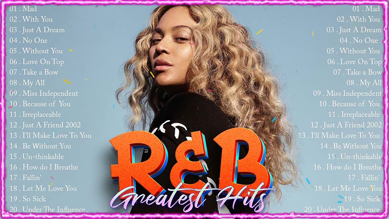 90S 2000S RNB PARTY MIX - Usher, Beyonce ,RIhanna, Chris Brown, NeYo