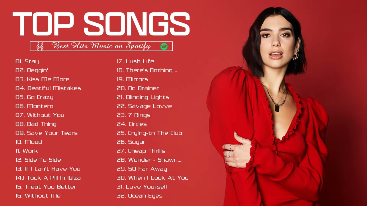 TOP 40 Songs of 2021 2022 (Best Hit Music Playlist) on Spotify