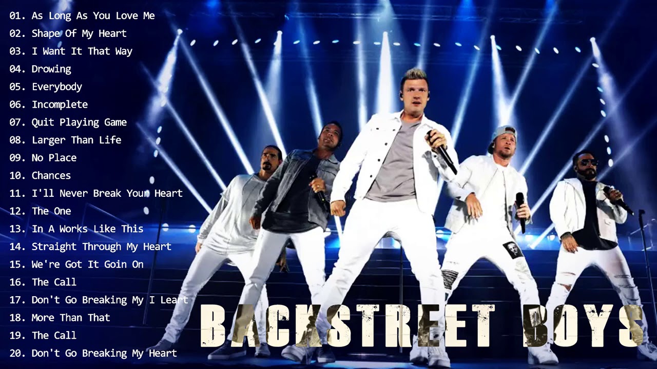 Best Of Backstreet Boys | Backstreet Boys Greatest Hits Full Album2021
