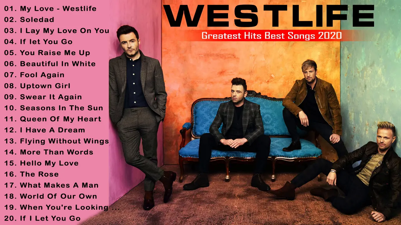 Westlife Best Songs - Westlife Greatest Hits Full Album 2021