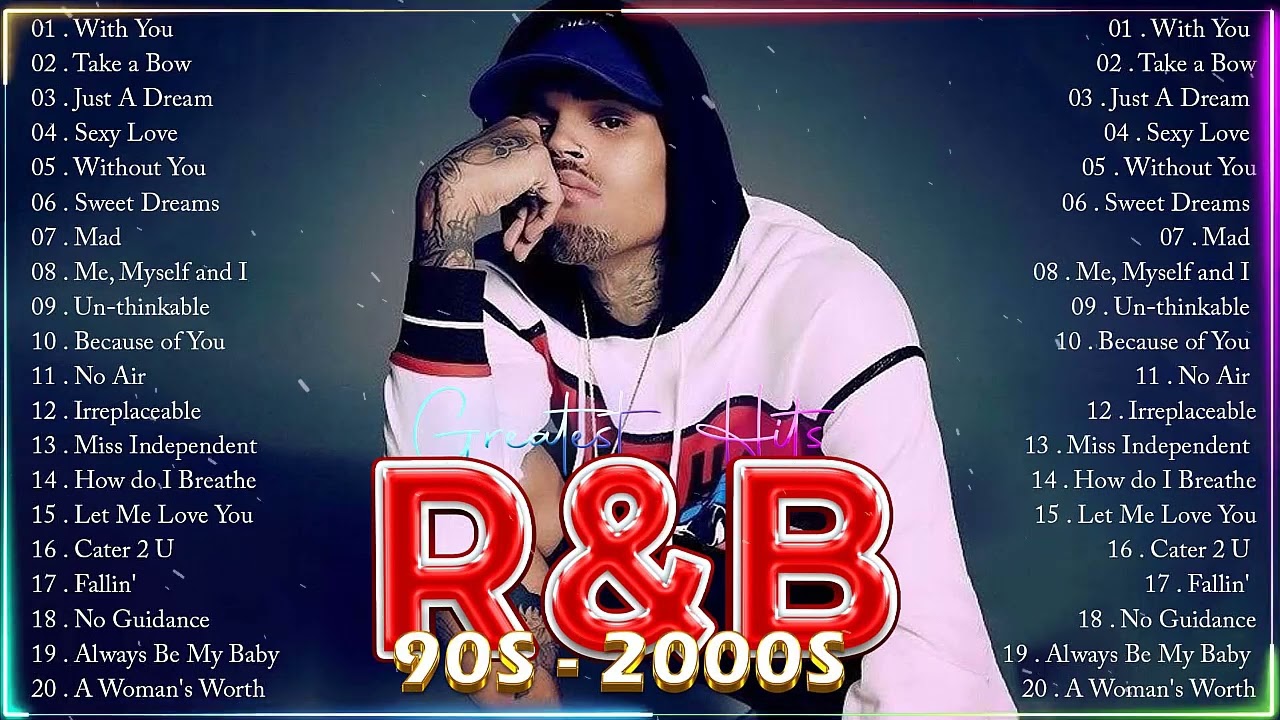 Best of Old School R&B | Throwback R&B Classics - Ne Yo, Rihanna, Beyonce, Chris Brown, Alicia Keys