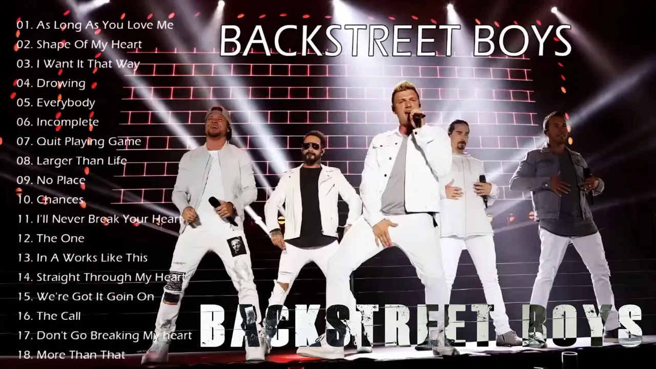 Best Of Backstreet Boys | Backstreet Boys Greatest Hits Full Album2021