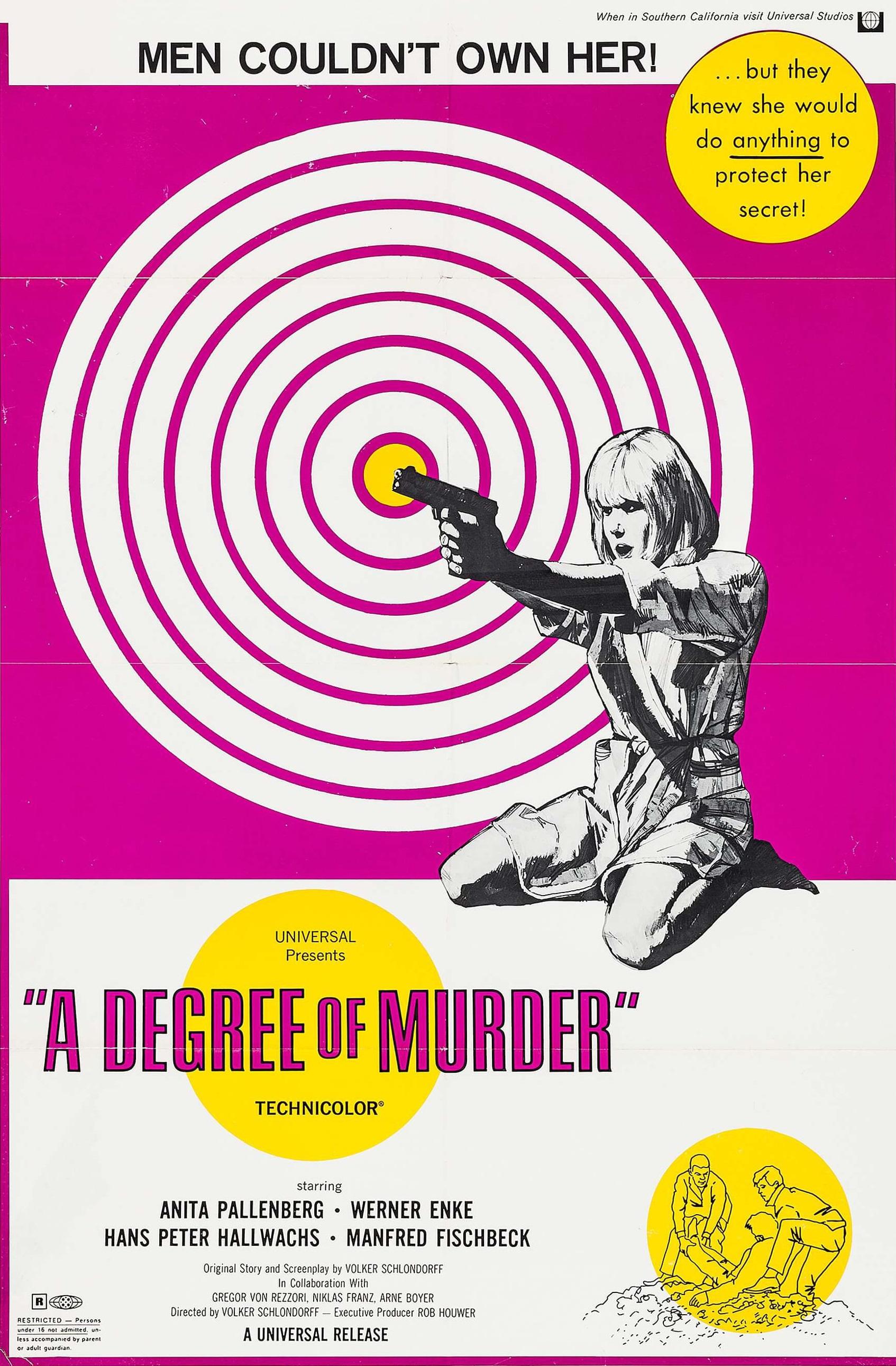 A Degree of Murder (1969) | Watch on Movi47