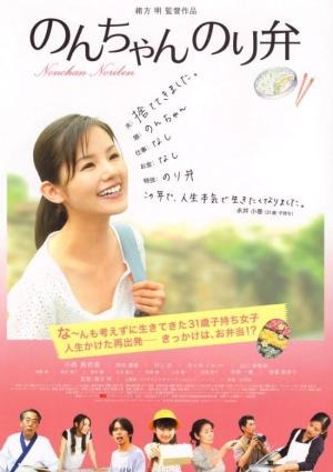 Nonchan noriben [Indonesian]
