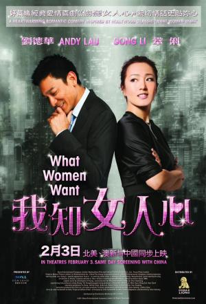 What Women Want [Indonesian]