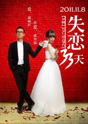 Love is Not Blind [Indonesian]