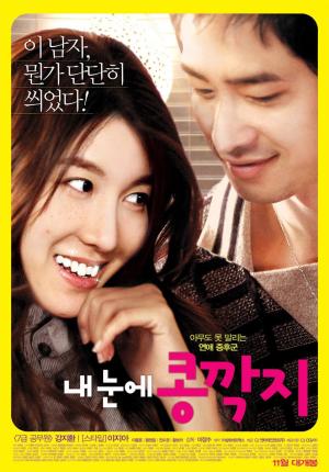 The Relation of Face, Mind and Love [Indonesian]