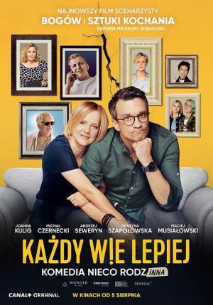 Kazdy wie lepiej [Portuguese]