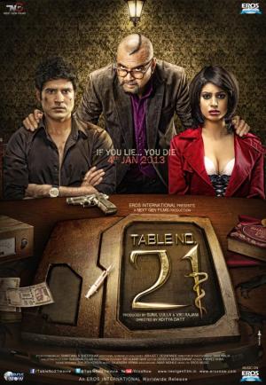 Table No. 21 [Hindi]