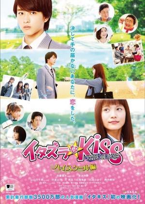 Itazurana Kiss Part 1: High School Hen [Indonesian]