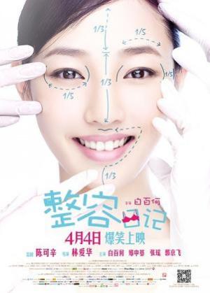 The Truth About Beauty [Indonesian]