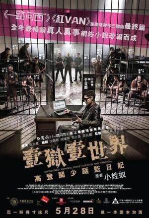 Imprisoned: Survival Guide for Rich and Prodigal [Indonesian]