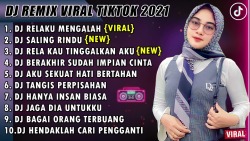 DJ SLOW 2021 NONSTOP - DJ RELAKU MENGALAH | DJ SALING RINDU | RELA KAU TINGGALKAN AKU