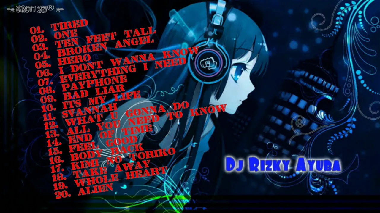 FULL REMIX DJ || →Dj Rizky Ayuba =-