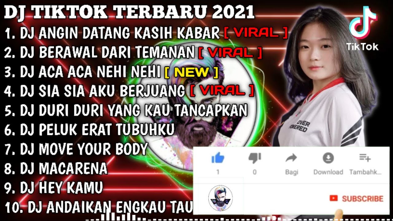 DJ ACA ACA NEHI NEHI X DJ ANGIN DATANG KASIH KABAR - BALE PULANG 2 | DJ TIKTOK FULL ALBUM TERBARU