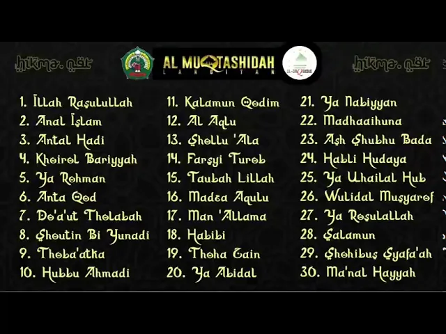 Almuqtasidah (sholawat langitan full album) (2020) | Watch on Movi47