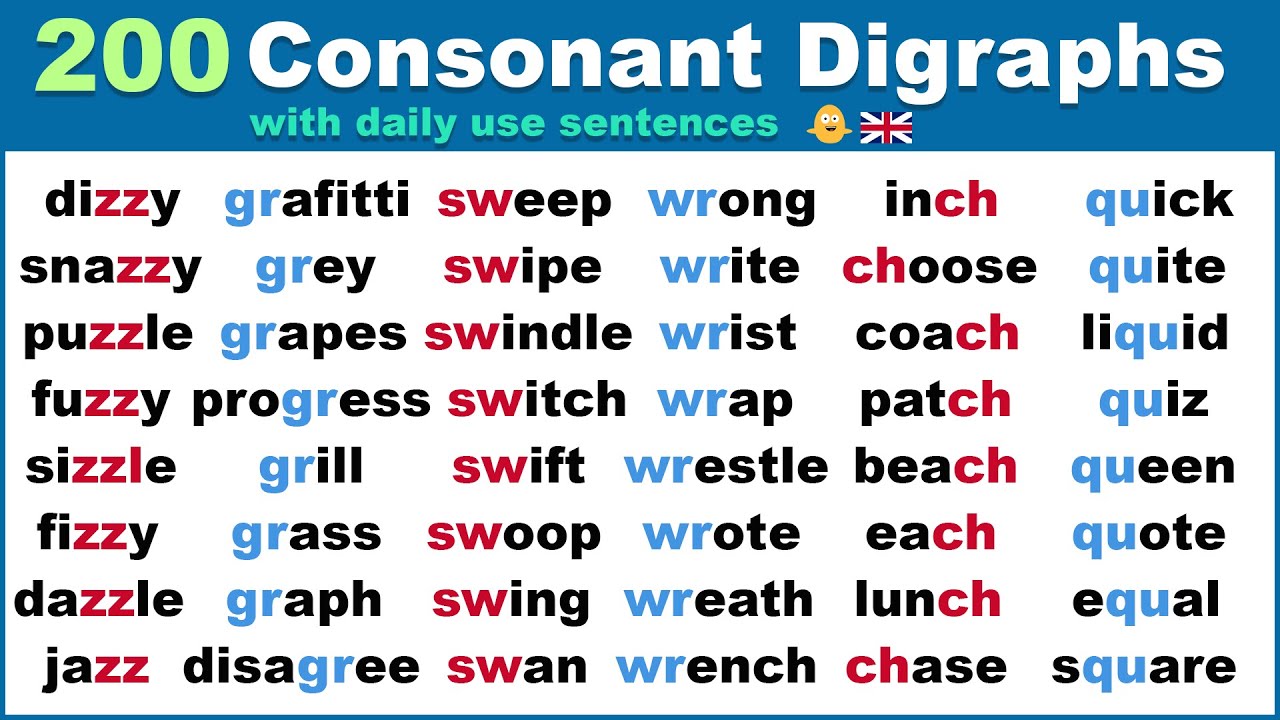 200 Consonant Digraphs with Daily Use Sentences | English Speaking Practice Sentences | Phonics (2021) | Watch on Movi47