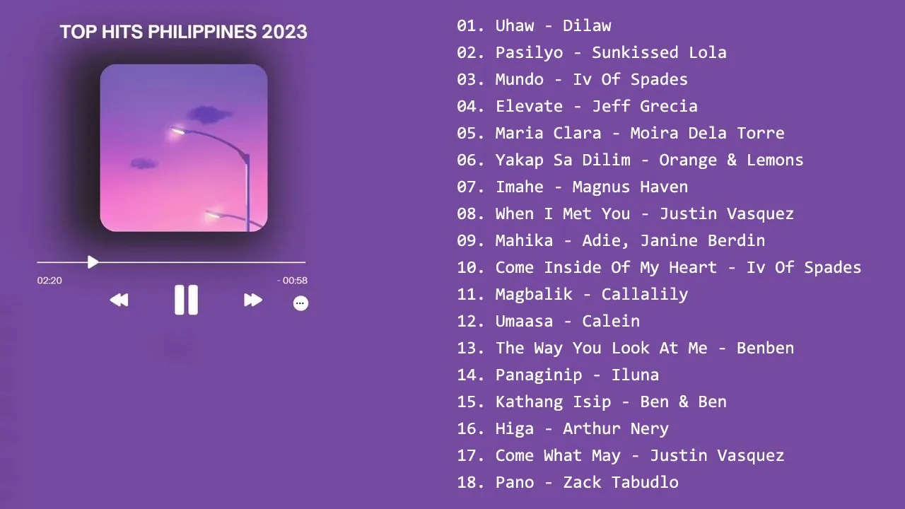 TOP HITS PHILIPPINES MUSIC PLAYLIST 2023 - Filipino songs that you must listen to