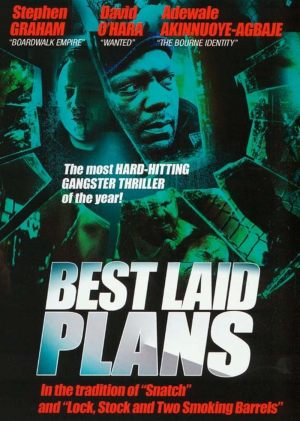 Best plans