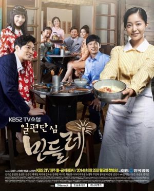 Ilpyeondanshim Mindeulre