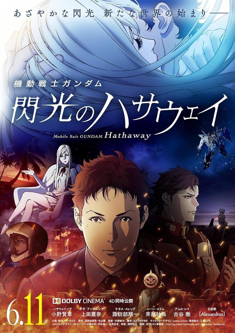 Mobile Suit Gundam: L'éclat de Hathaway background