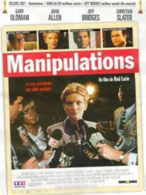 Manipulations