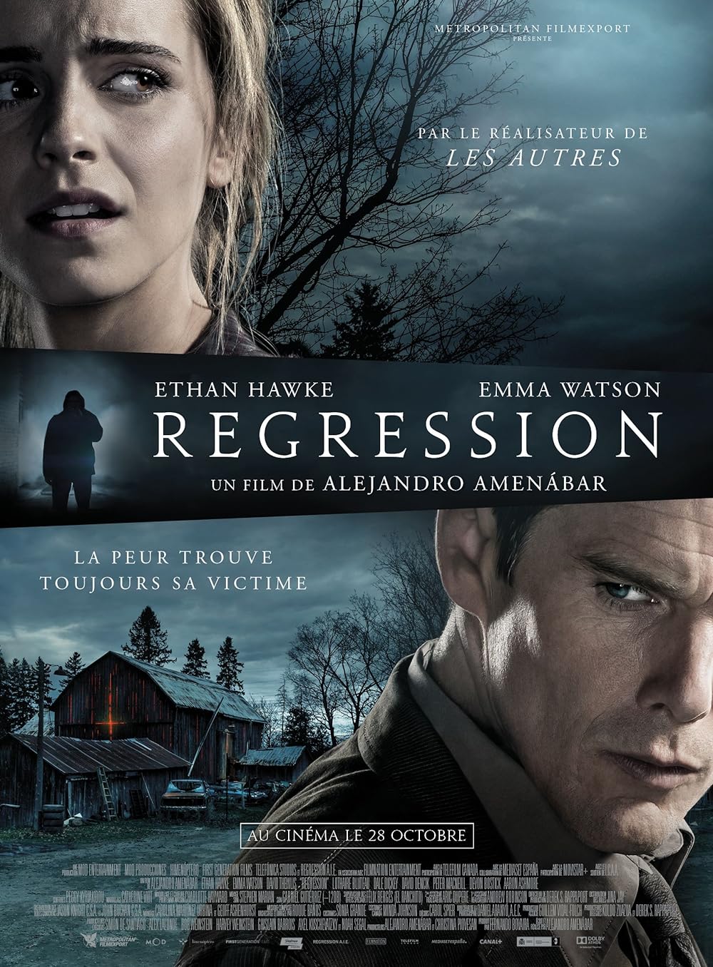 Régression background
