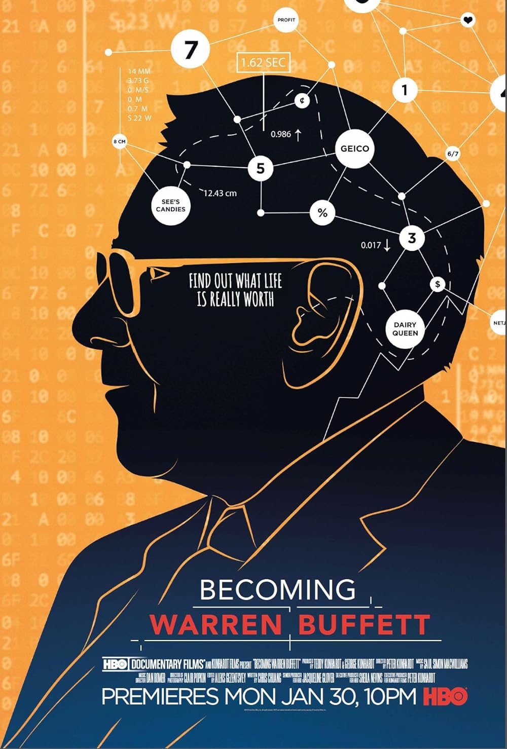 Becoming Warren Buffett background