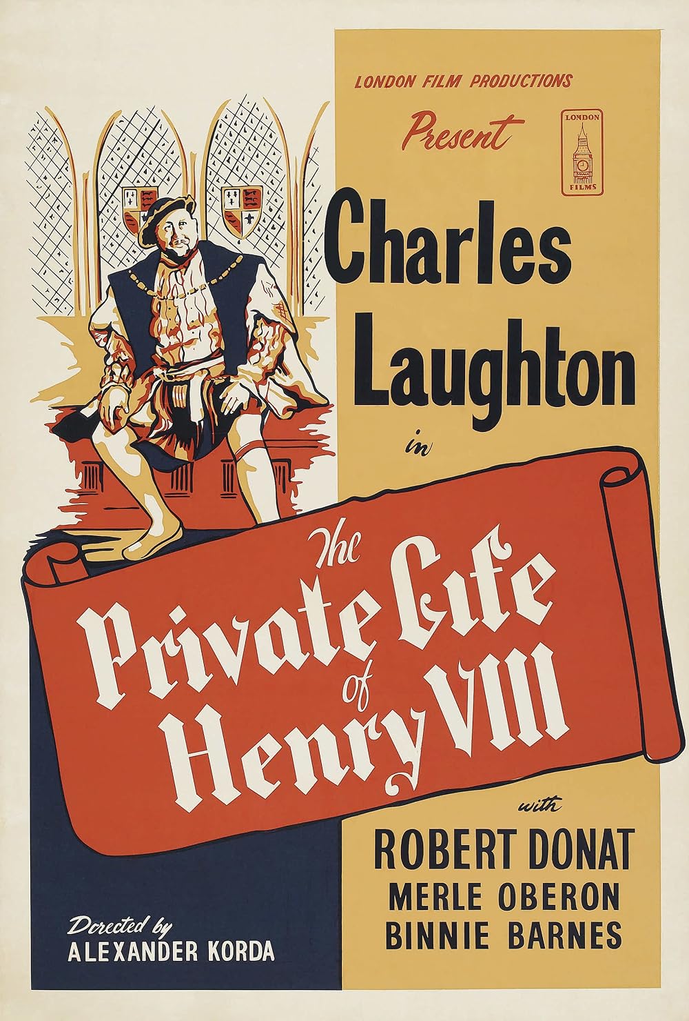 La vie privée d'Henry VIII