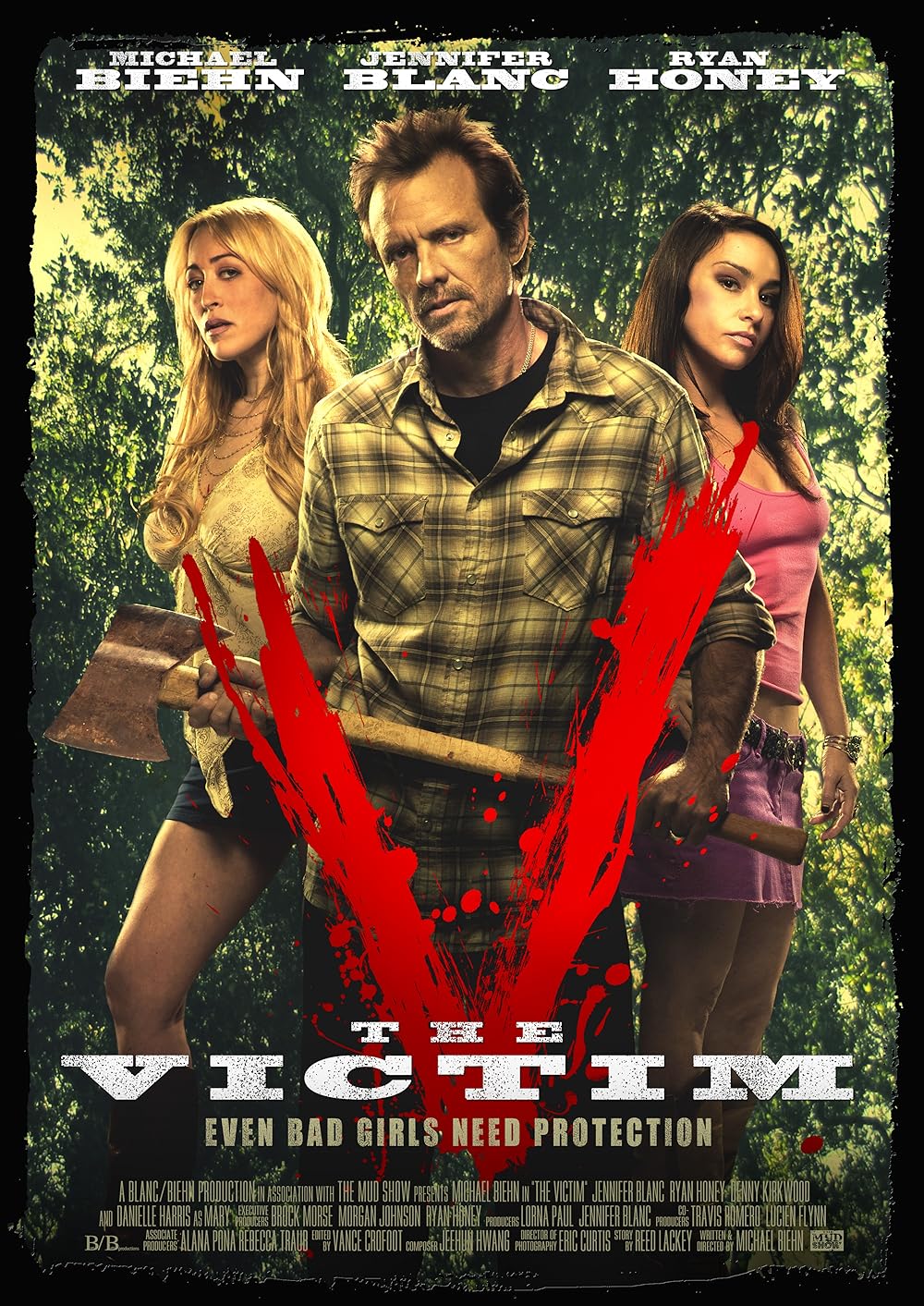 The Victim background
