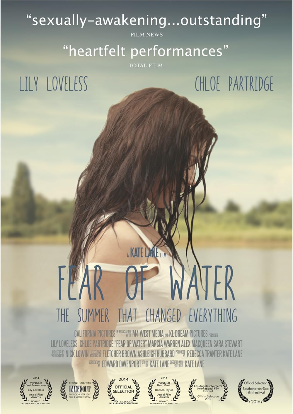 Fear of Water background